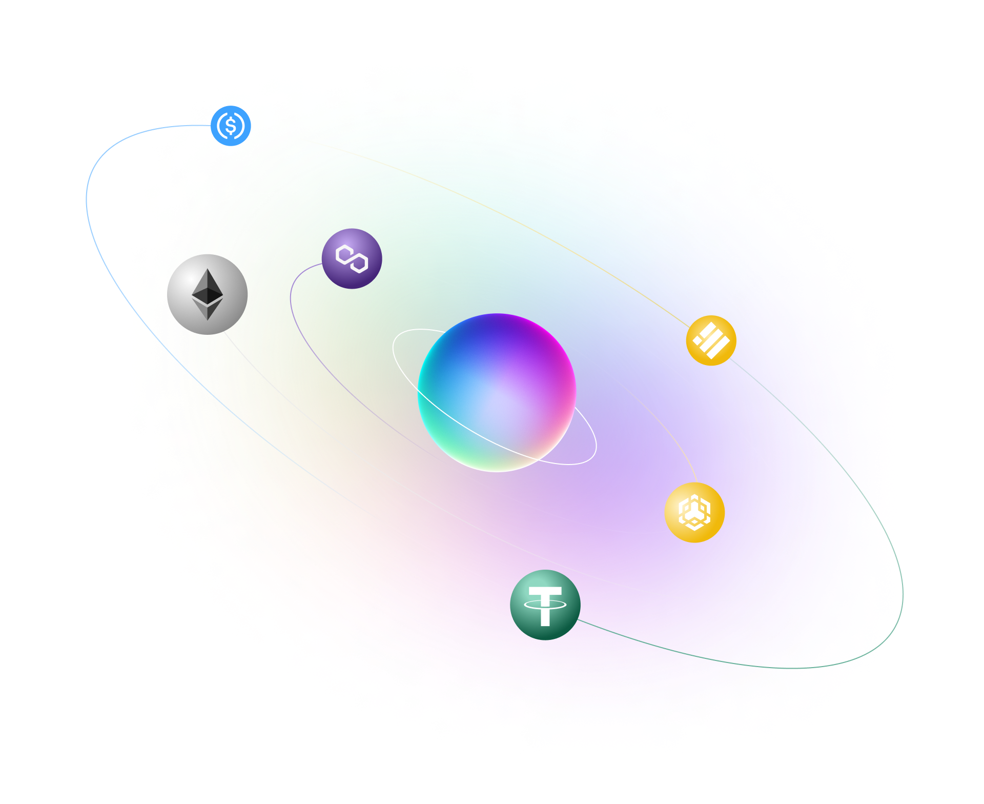 Solar system with different crypto currencies orbiting the FOMO dot