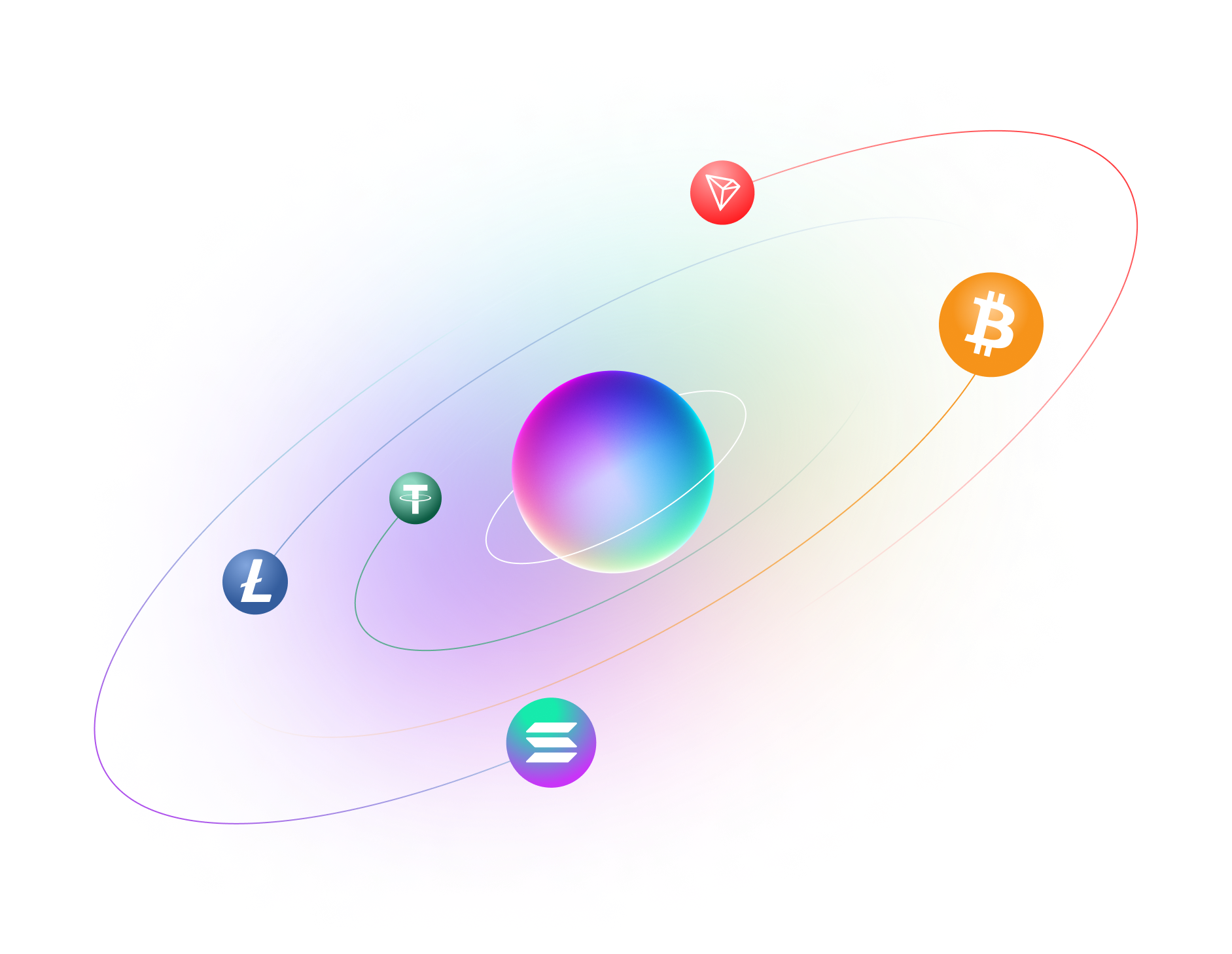 Solar system with different crypto currencies orbiting the FOMO dot